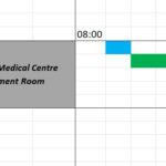 an illustraton of appointments at the Treatment Room